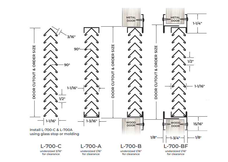 NGP L-700-B Steel No Vision Door & Partition Louver