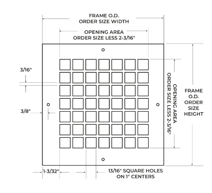 NGP DSFP Security Grille Face Plate