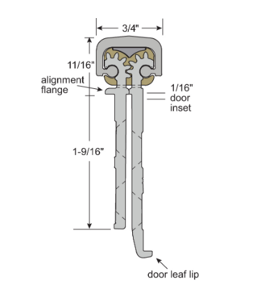 NGP HD1400 Concealed Continuous Geared Hinge 1/16" Door Inset, for 1-3/4" Doors