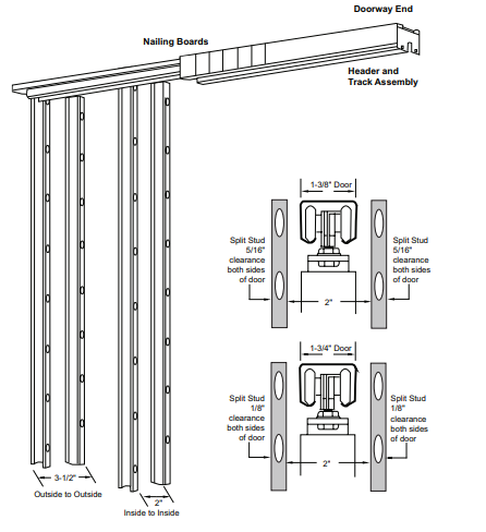 NGP SLAL-250-PDKT-6M-EXT Pocket Door Kit-7'-9' Extension