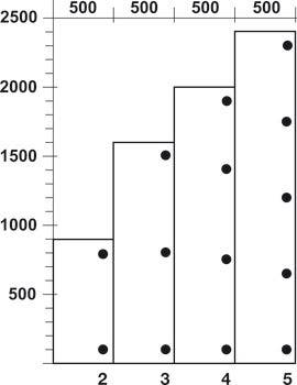 Hafele 327.20.002 S-Series 100 Half Screw