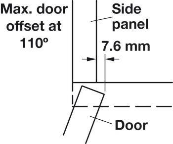 Hafele 329.17. Concealed Hinge, Salice 200 Series/700 Series, 110D Inset Mounting