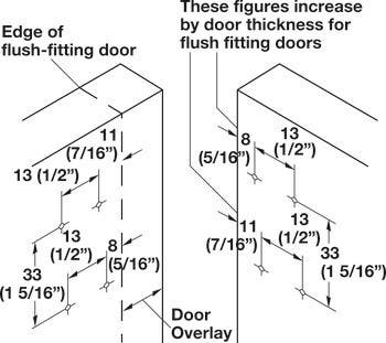 Hafele 343.33.920 Concealed Hinge, Easy Mount, 90D Opening Angle, Self Closing