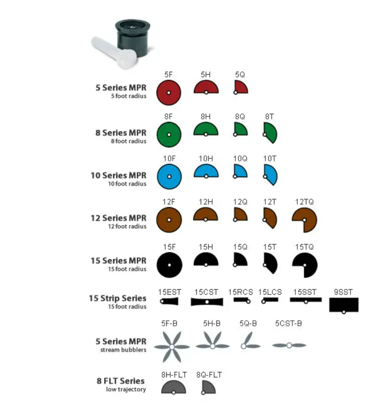 Rain Bird 15SST-C1 Side Strip Sprinkler Nozzle