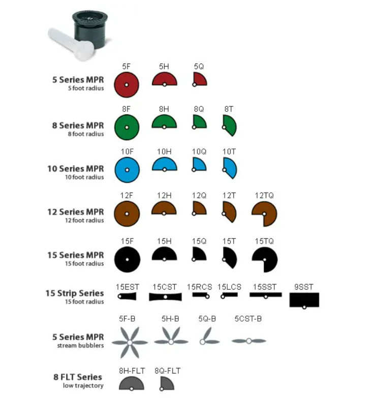Rain Bird 15CST-C1 15 ft. Center Strip Pattern Nozzle