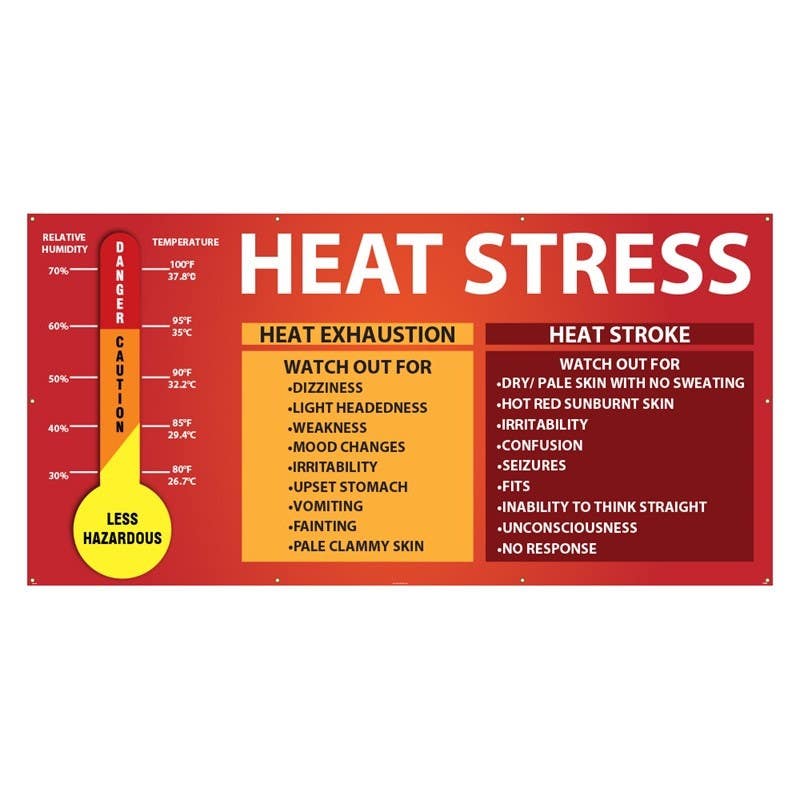 AccuformNMC BT Heat Stress Banner Mesh Material w/ Grommets