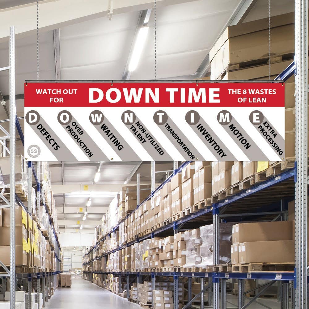 AccuformNMC MBR Watch Out For Downtime The 8 Wastes Of Lean