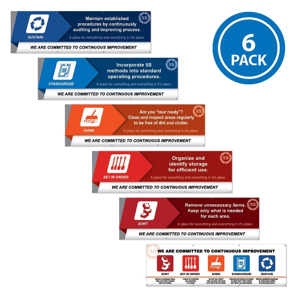 AccuformNMC BTK90 5s Banner Kit (3 X 10)