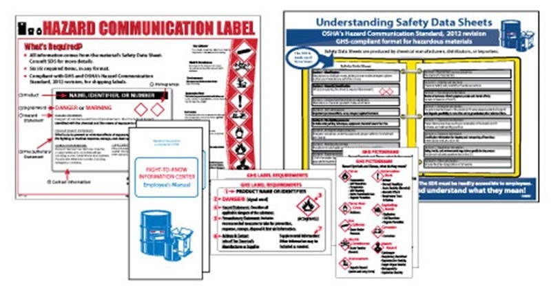AccuformNMC HC12F GHS Facility Training Kit - 2 Posters, 20 Booklets, 20 Wallet Cards