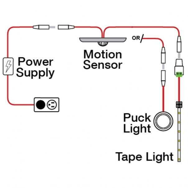 Task Lighting & Power T-MSS-60W LED Motion Sensor Switch