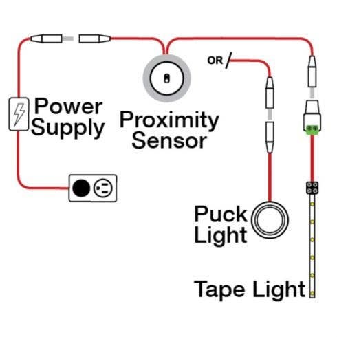 Task Lighting & Power T-PSS-60W-IR IR Proximity Sensor 60 Watt Switch