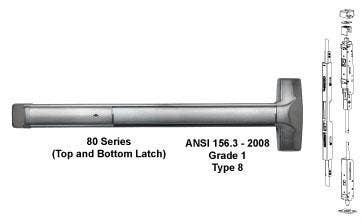 Detex ADVANTEX 80 Series Concealed Vertical Rod Exit Device ( For Hollow Metal  Door )