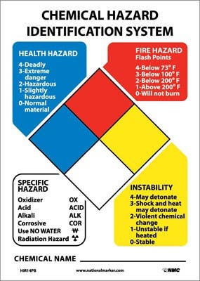 AccuformNMC ZFD NFPA Notice Chemical Hazard Safety Sign