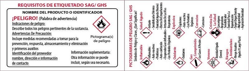 AccuformNMC HMC6SP GHS Individual Training Material Wallet Card - Spanish, 2" x 3.50", Unrippable Vinyl, 10/Pk