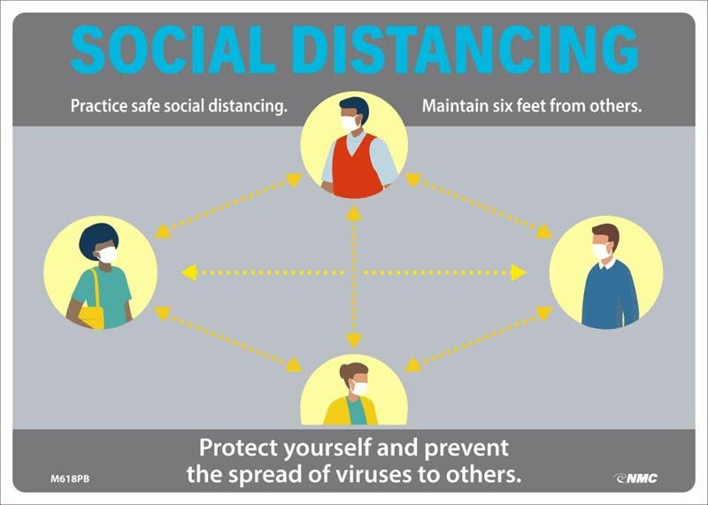 AccuformNMC MGNF Safety Sign, Social Distancing Keep At Least 6 Feet (2 Meters) Between Yourself And Others…