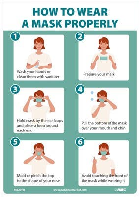 AccuformNMC M629 How To Wear A Mask Properly Sign, 14" x 10"