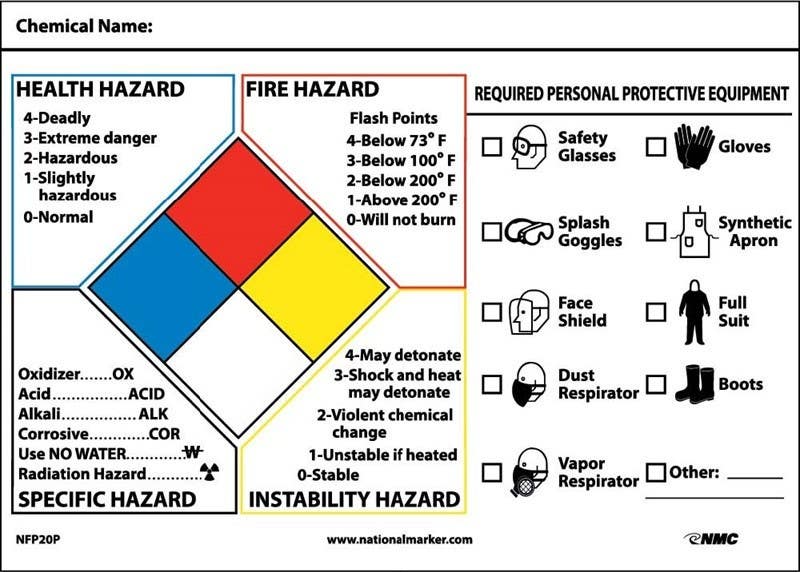 AccuformNMC NFP20P NFPA Protective Equipment Label, 5" x 7", Adhesive Backed Vinyl