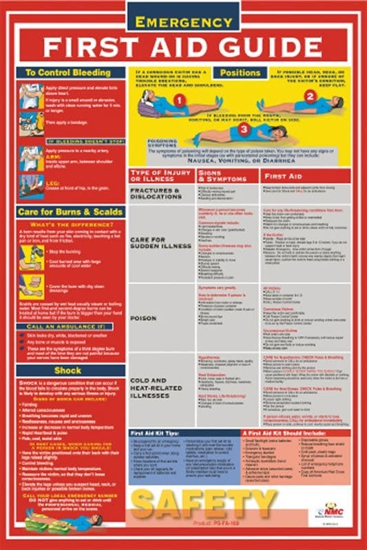 AccuformNMC PST002 First Aid Guide Poster, 18" x 24"
