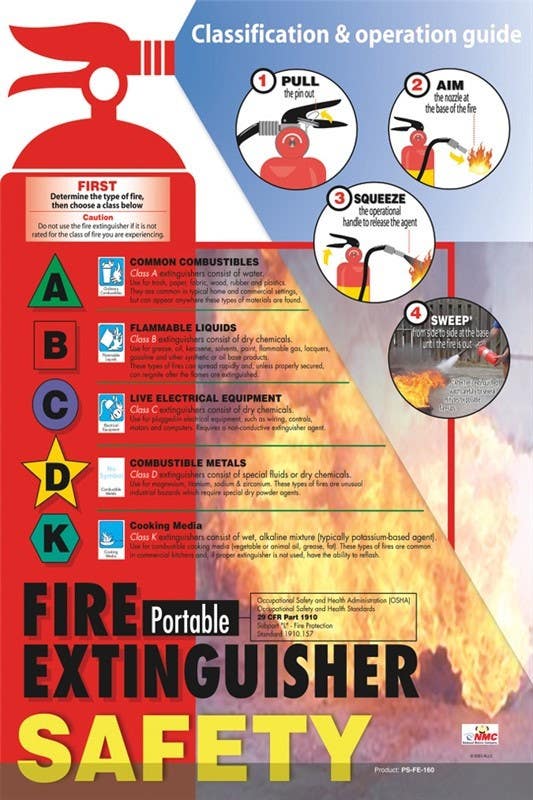 AccuformNMC PST003 Fire Extinguisher Safety Poster, 24" x 18"
