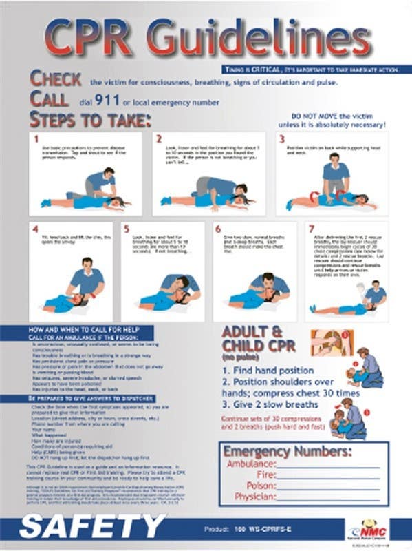 AccuformNMC PST004 CPR Guidelines Poster, 24" x 18"