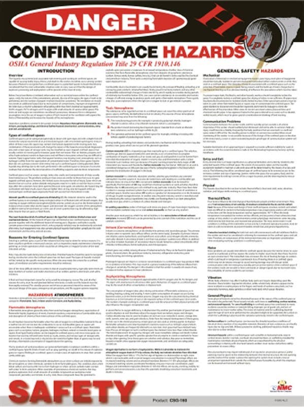 AccuformNMC PST007 Confined Space Hazards Poster, 24" x 18"