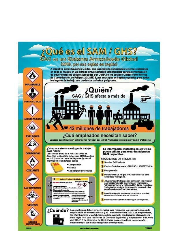 AccuformNMC PST121 GHS Intro, Workers & Timing Poster, English, Poster Paper, 24" x 18"