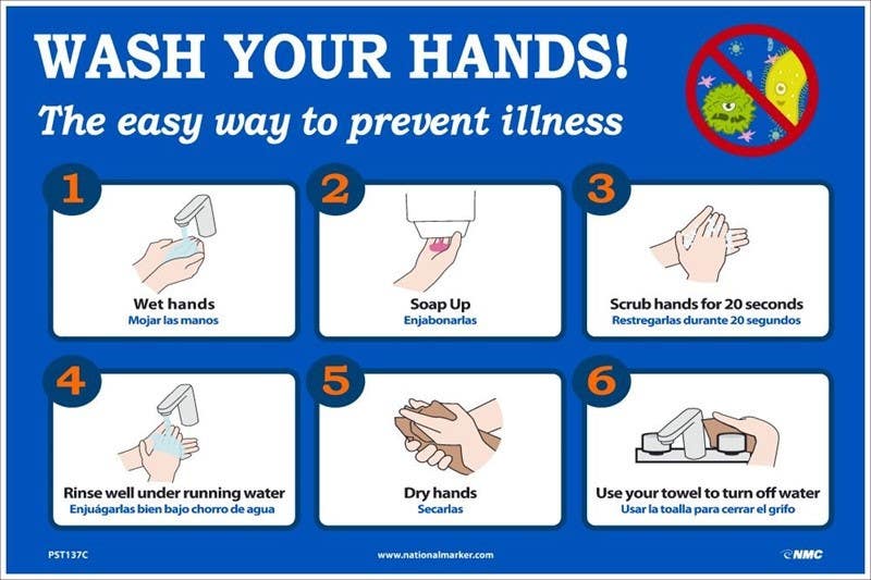 AccuformNMC PST Wash Your Hands Poster
