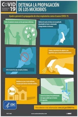 AccuformNMC PST Stop The Spread Of Germs Poster - Spanish
