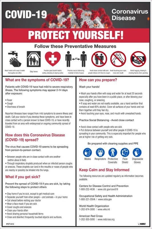 AccuformNMC PST Covid-19 Protect Yourself Poster