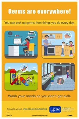 AccuformNMC PST Germs Are Everywhere Poster