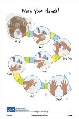 AccuformNMC PST Handwashing Guidance Poster