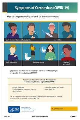 AccuformNMC PST Symptoms Of Coronavirus (Covid-19) Poster