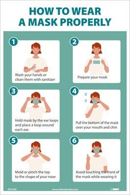 AccuformNMC PST How To Wear A Mask Properly Poster