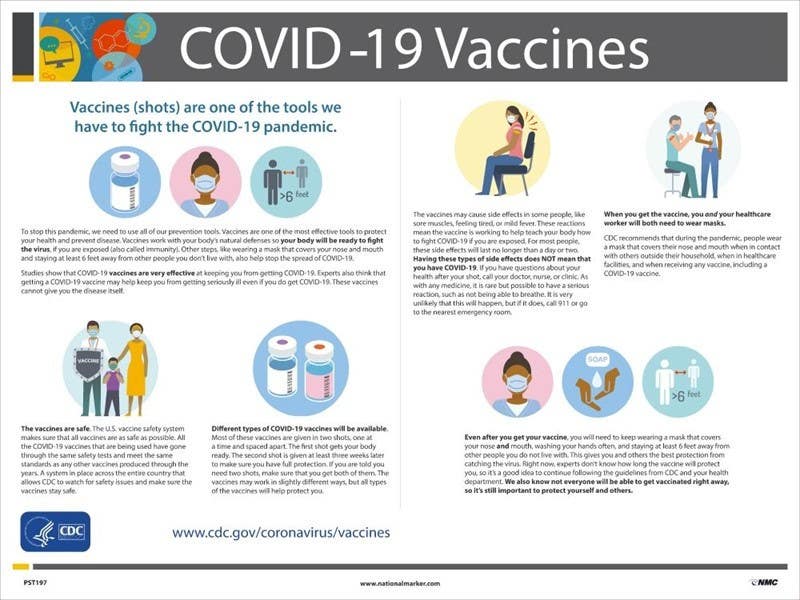 AccuformNMC PST197 Covid-19 Vaccine Awareness & Education Poster, English, 24" x 18", Polytag
