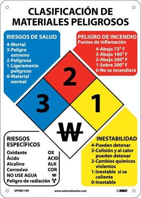AccuformNMC SPHMC3R Hazardous Materials Classification Sign (Spanish), Rigid Plastic, 3.50" H x 2.50" W