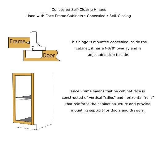 Hickory Hardware P5128-14 Concealed Cabinet Hinge, Polished Nickel, 1-3/4" (L)