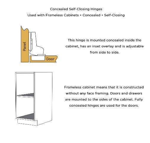 Hickory Hardware P5115-14 Concealed Cabinet Hinge, Polished Nickel, 4-5/8" (L)