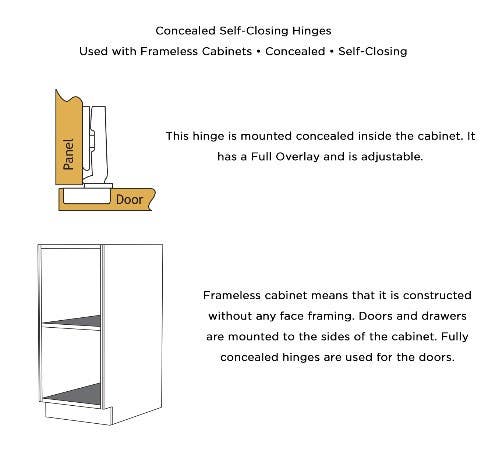 Hickory Hardware P5105-14 Concealed Cabinet Hinge, Polished Nickel, 3-7/8" (L)