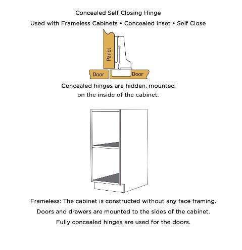 Hickory Hardware HH075223-14 Concealed Self-Closing Cabinet Hinge, Polished Nickel, 110 Degree Opening