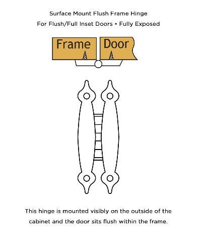 Hickory Hardware P148-AB Southwest Lodge Cabinet Hinge, Center to Center Length 2 1/2", Antique Brass, Pair