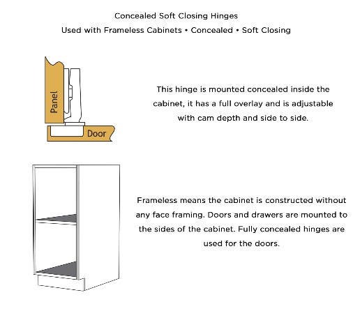 Hickory Hardware P5305-14 Concealed Self-Closing Cabinet Hinge, Polished Nickel