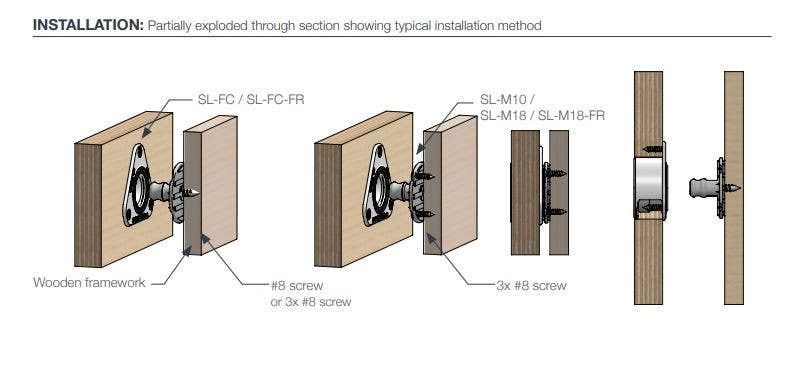 Sugatsune SL-FC Fastmount Female Flush Fit Clip