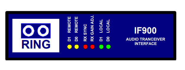 Alpha Communication IF900 Audio Transceiver Interface