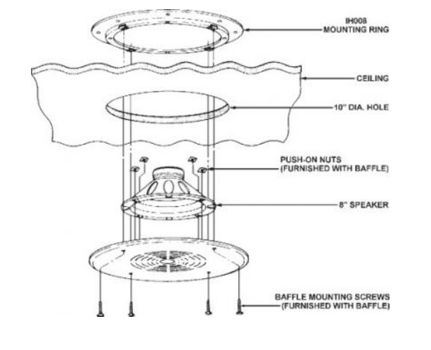 Alpha Communication IH008 Speaker mounting Ring- 8"
