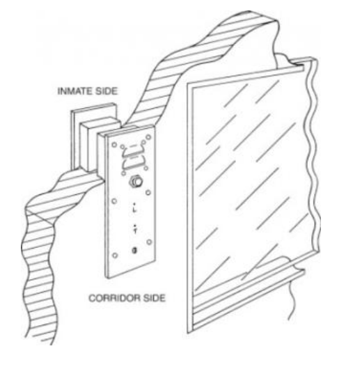 Alpha Communication TTU-5 High Security 2-Way Talk-Thru Communications System (Flush)