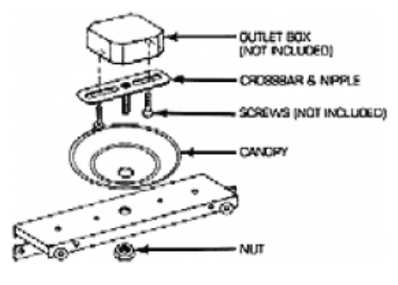 Alpha Communication KCP2 Outlet Box Mounting Kit For TW8W