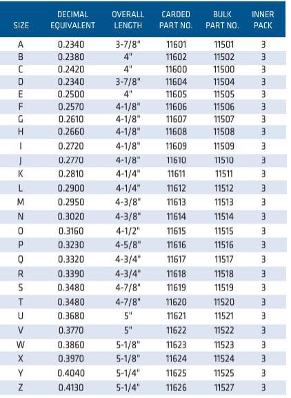 Century Drill & Tool 116 Letter Gauge Drill Bits
