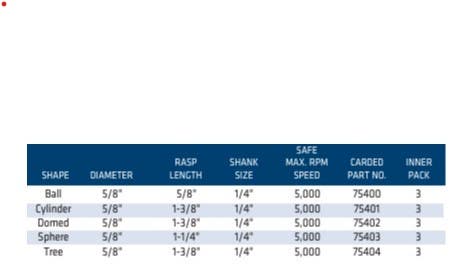 Century Drill & Tool 75 Rotary Rasps