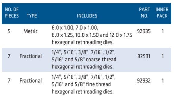 Century Drill & Tool 92931 Rethreading Die Set, Right Hand, Fractional, High Carbon Alloy Steel, 7-Pcs.