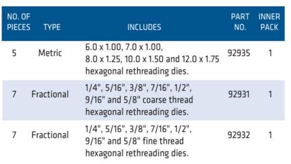 Century Drill & Tool  92935 Rethreading Die Set, Right Hand, Metric, High Carbon Alloy Steel, 5-Pcs.